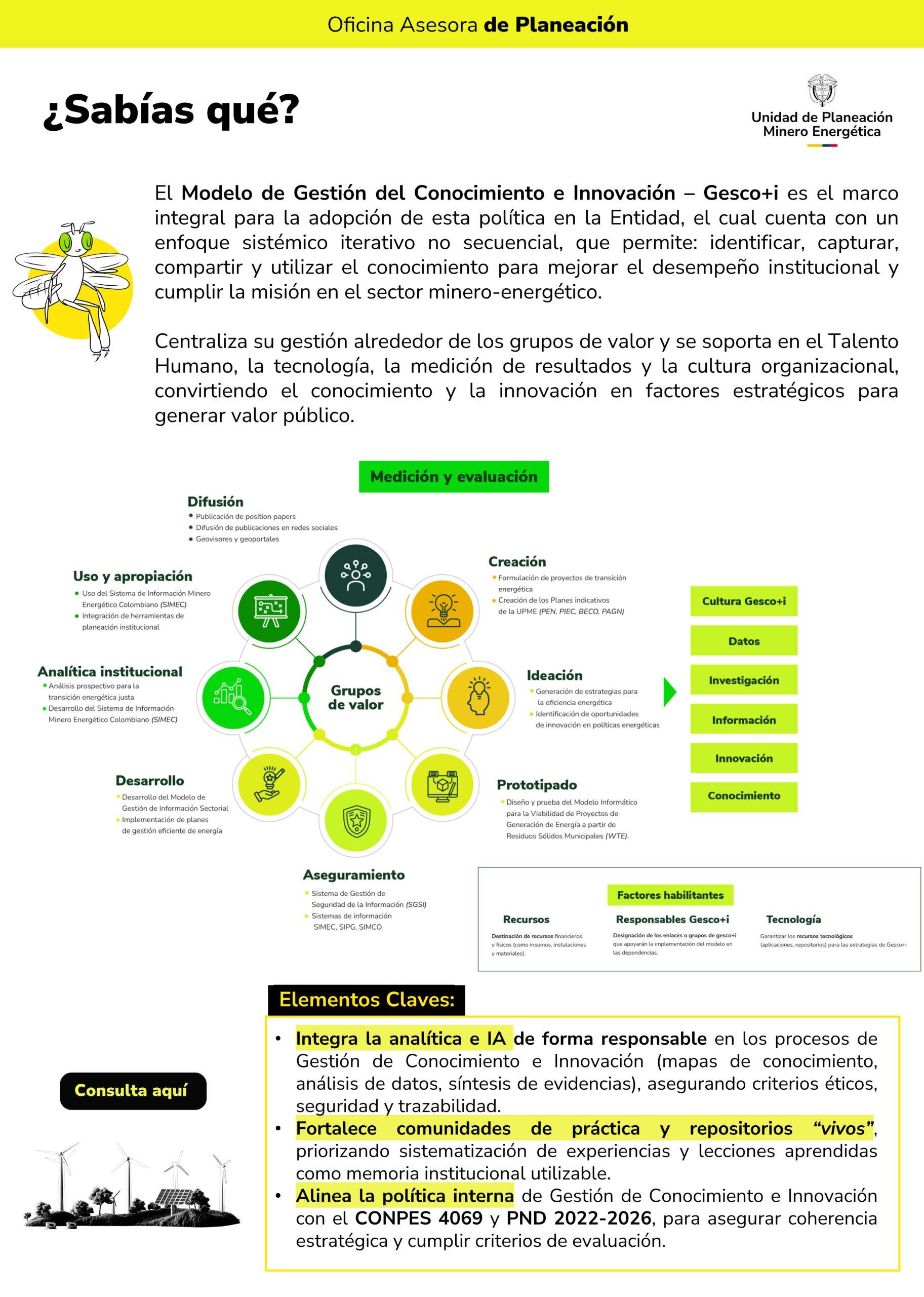 Contenidos_Informativos_Gesco^I_DICIEMBRE-14
